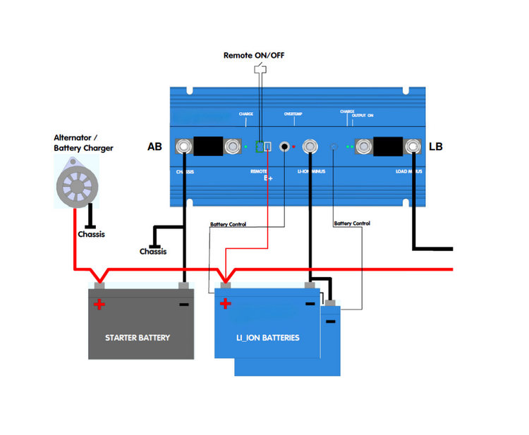 Marine Battery Marine Battery