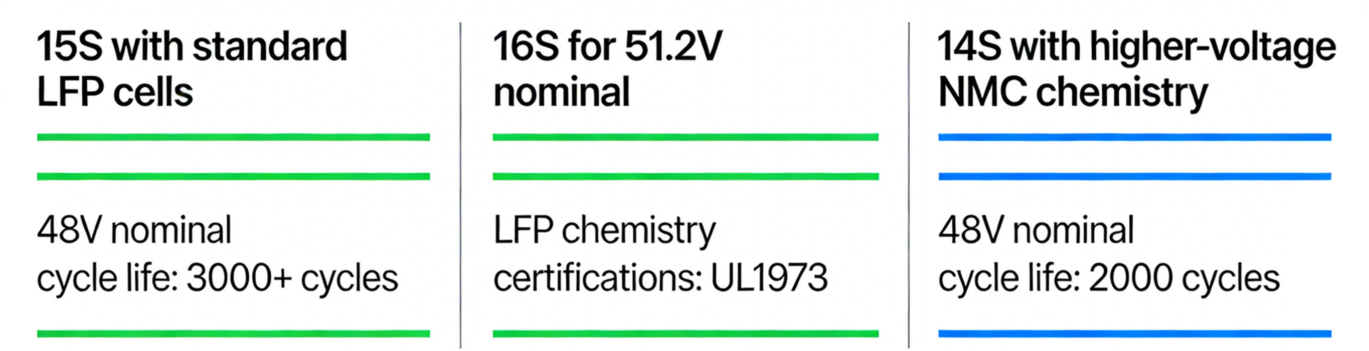 The Gap Between Spec Sheets and Reality The Gap Between Spec Sheets and Reality